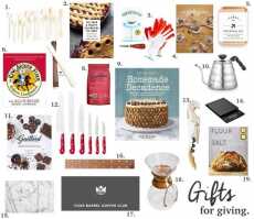 Przepis na Let’s Hang Out In The Kitchen, Gifts for Giving!