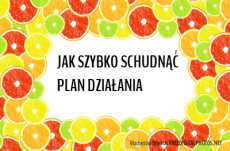 Przepis na Jak szybko schudnąć – plan działania