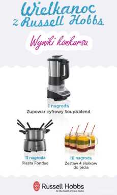 Przepis na Wyniki Wielkanocnego konkurs z Russell Hobbs Polska