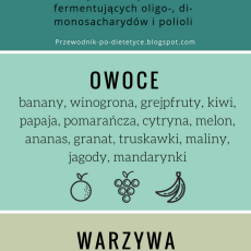 Przepis na Dieta o niskiej zawartości FODMAP do stosowania w dolegliwościach jelitowych + infografika dla Was!