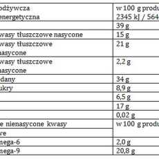 Przepis na Chocotella krem orzechowo-czekoladowy RECENZJA + przepis na placki bananowe