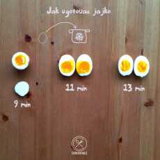 Przepis na Jak ugotować jajko? / How to cook egg?