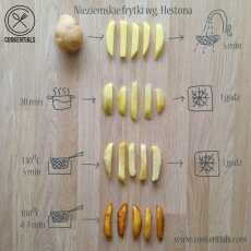 Przepis na Nieziemskie frytki wg. Hestona / Triple cooked chips by Heston