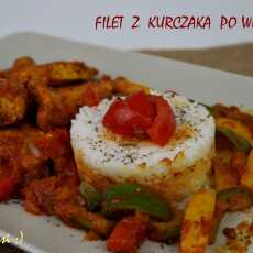 Przepis na Filet z kurczaka po węgiersku