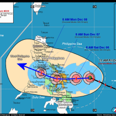 Przepis na Super tajfun Hagupit aka Ruby na Filipinach - prolog