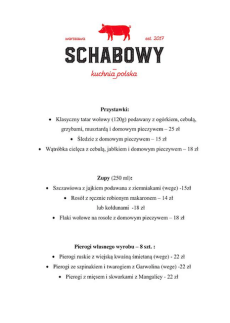 Przepis na Schabowy