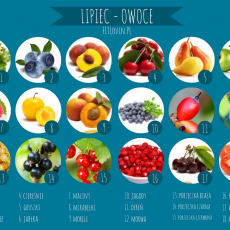 Przepis na Lipiec - sezonowe warzywa i owoce
