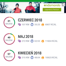 Przepis na Life update: co się działo w czerwcu :)