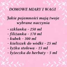 Przepis na DOMOWE MIARY I WAGI