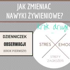 Przepis na Jak dokonać zmiany nawyków żywieniowych - drugi krok (ĆWICZENIE NR 2) 