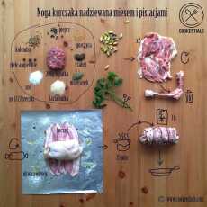 Przepis na Noga z kurczaka nadziewana mięsem i pistacjami / Wrapped chicken leg with pistachios