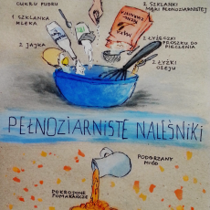 Przepis na Pełnoziarniste naleśniki