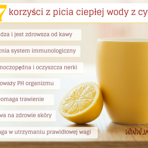 sok z cytryny