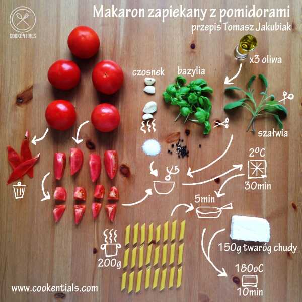 Przepis na makaron zapiekany z pomidorami i białym serem