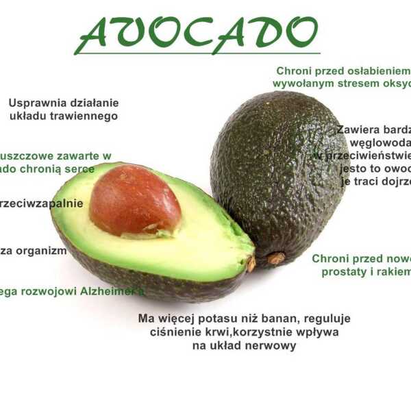 Avocado!- właściwości, sposób na to by nie ciemniało oraz jak można je jeść?