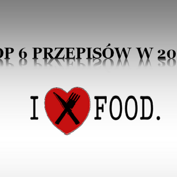 Najpopularniejsze przepisy 2015 r. 