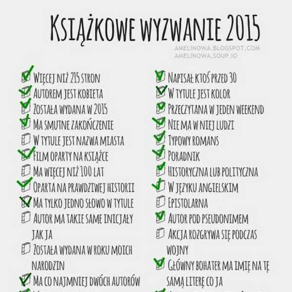 Książkowe podsumowanie 2015 roku