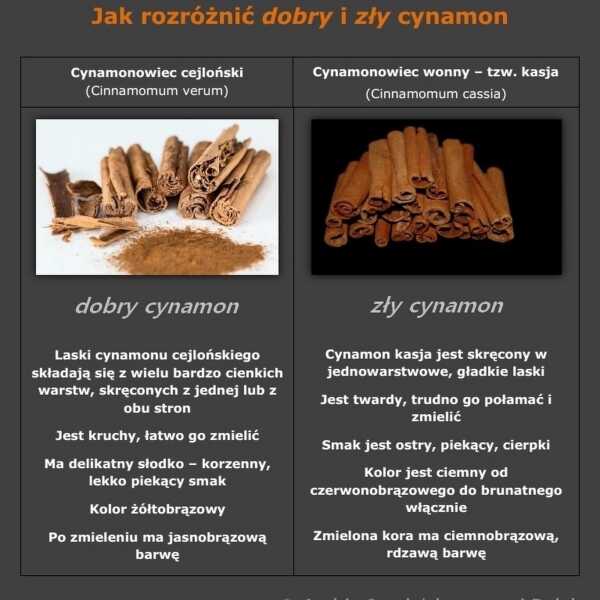 Jak rozróżnić dobry i zły cynamon