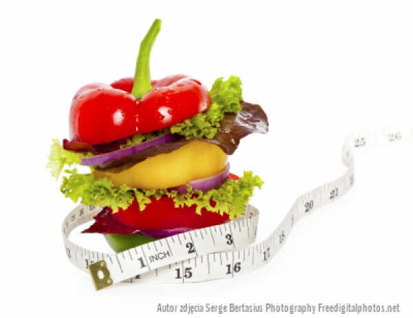 Ile kalorii powinnam jeść, aby schudnąć?