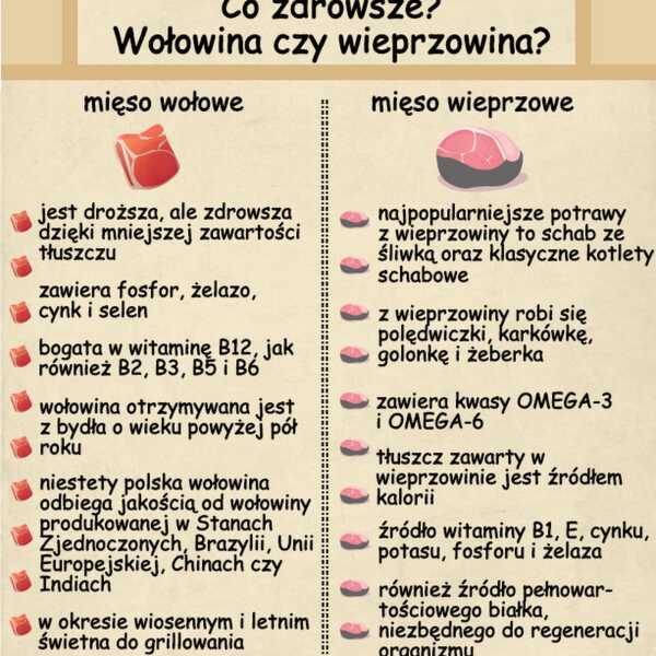 Gulasz wołowy z warzywami