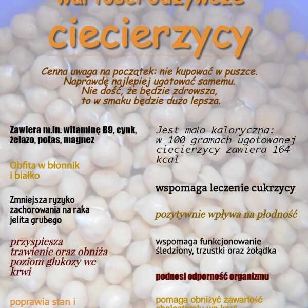 Falafele - chrupiące kotleciki z ciecierzycy