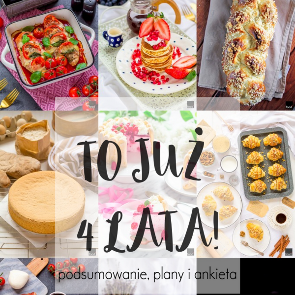 To już 4 lata! Podsumowanie, plany i ankieta