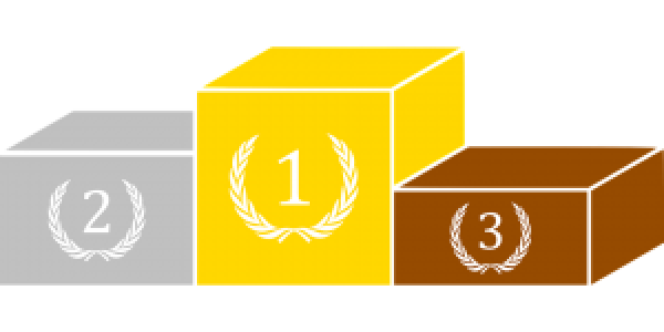 Ranking najlepszych diet 2018 roku