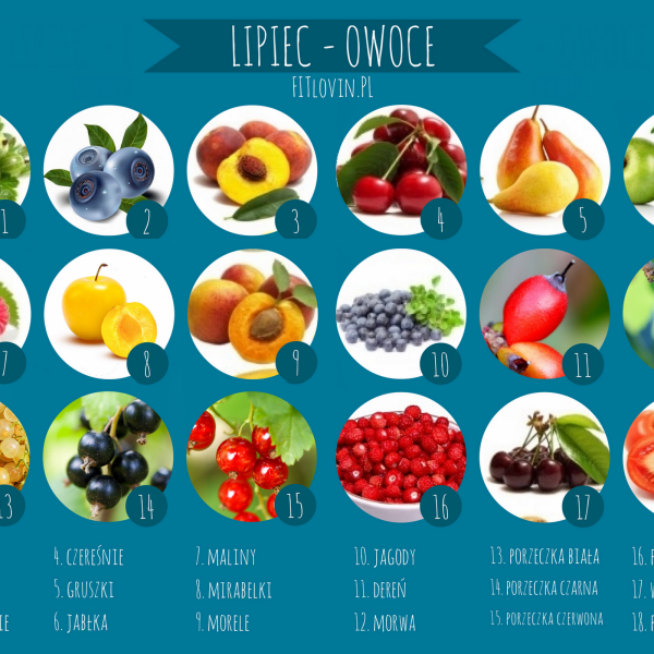 Lipiec - sezonowe warzywa i owoce