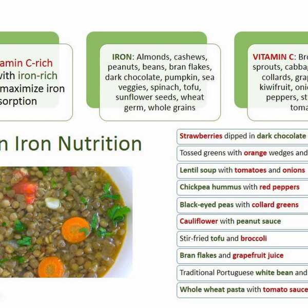 żelazo i witamina C