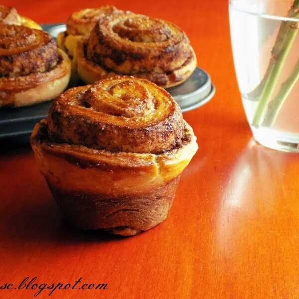 Muffiny różyczki drożdżowe + wyniki